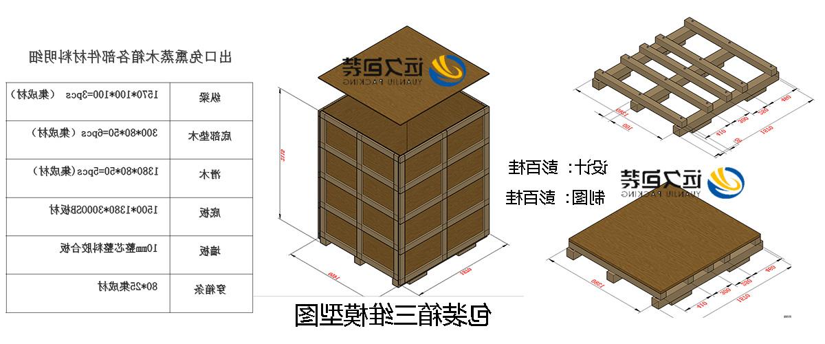 <a href='http://w831.bangjielvxin.com'>买球平台</a>的设计需要考虑流通环境和经济性